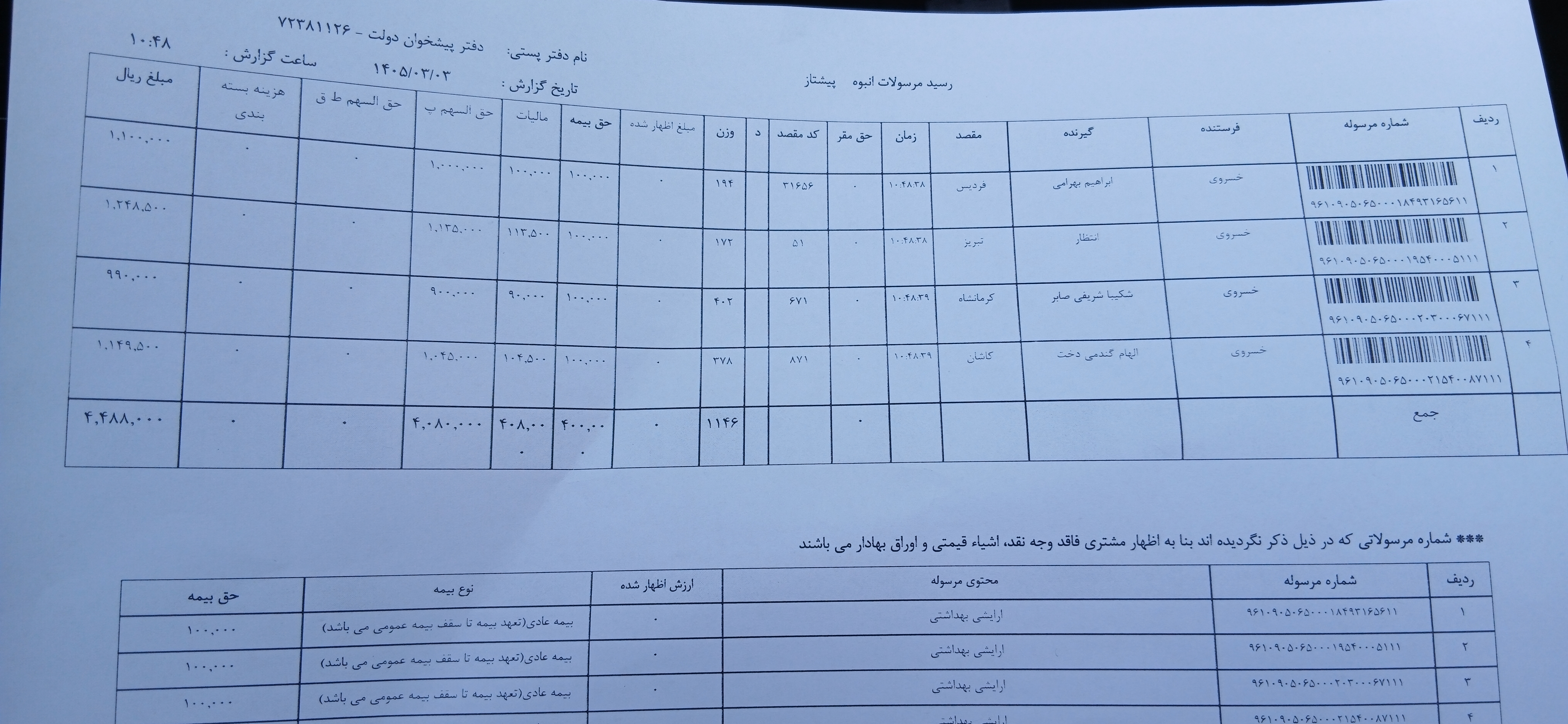 ارسالی 03/03/1405