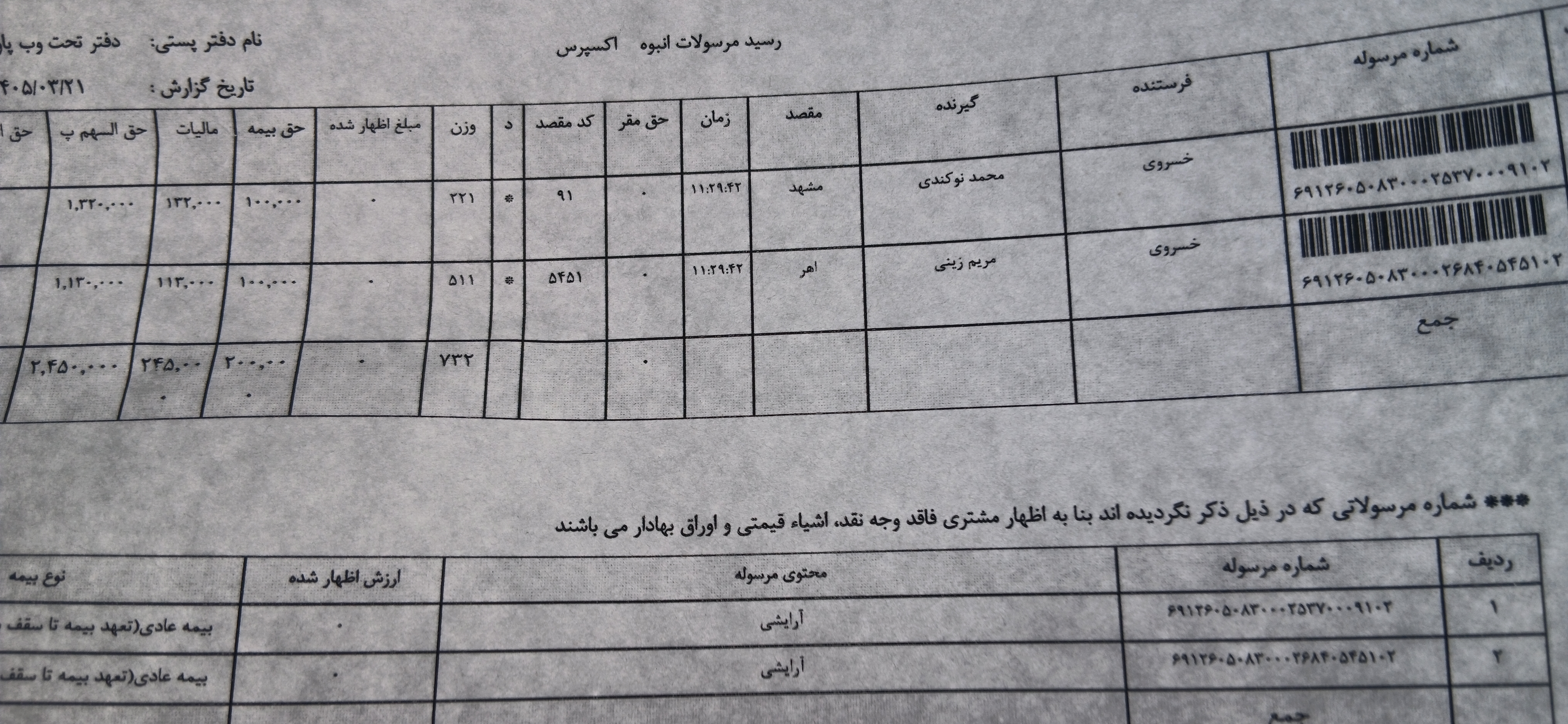 ارسالی 21/03/1405