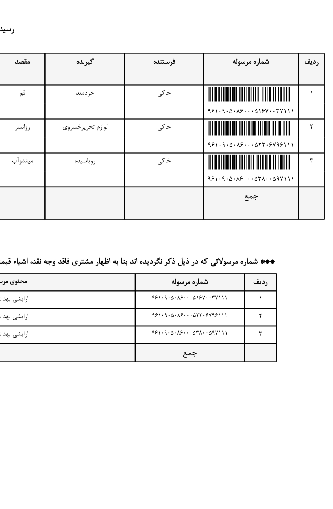 ارسالی 24/03/1405
