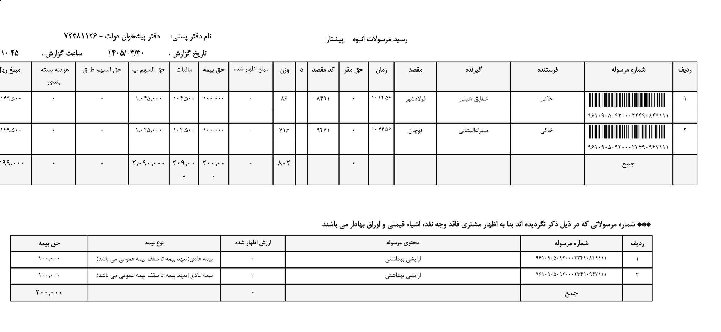ارسالی 30/03/1405