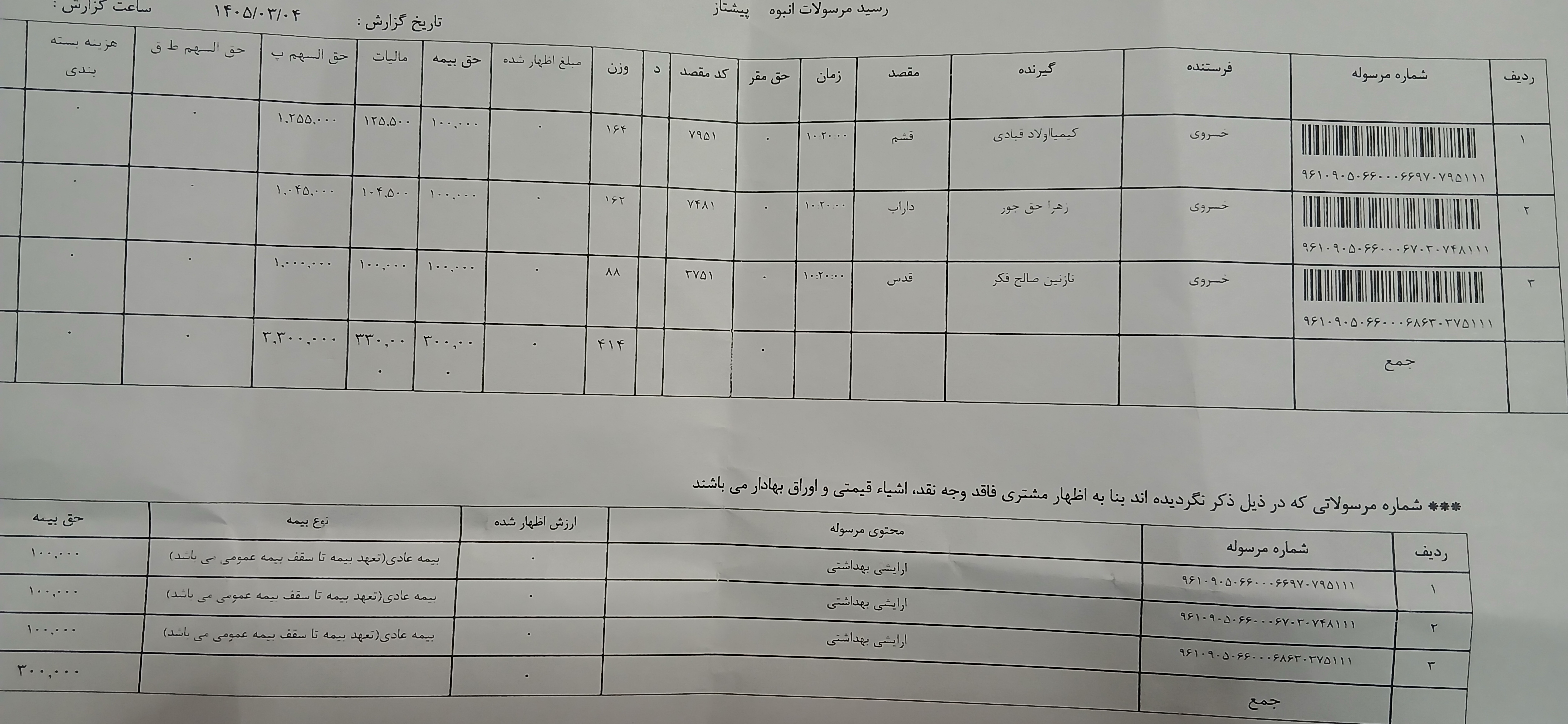 ارسالی 04/03/1405