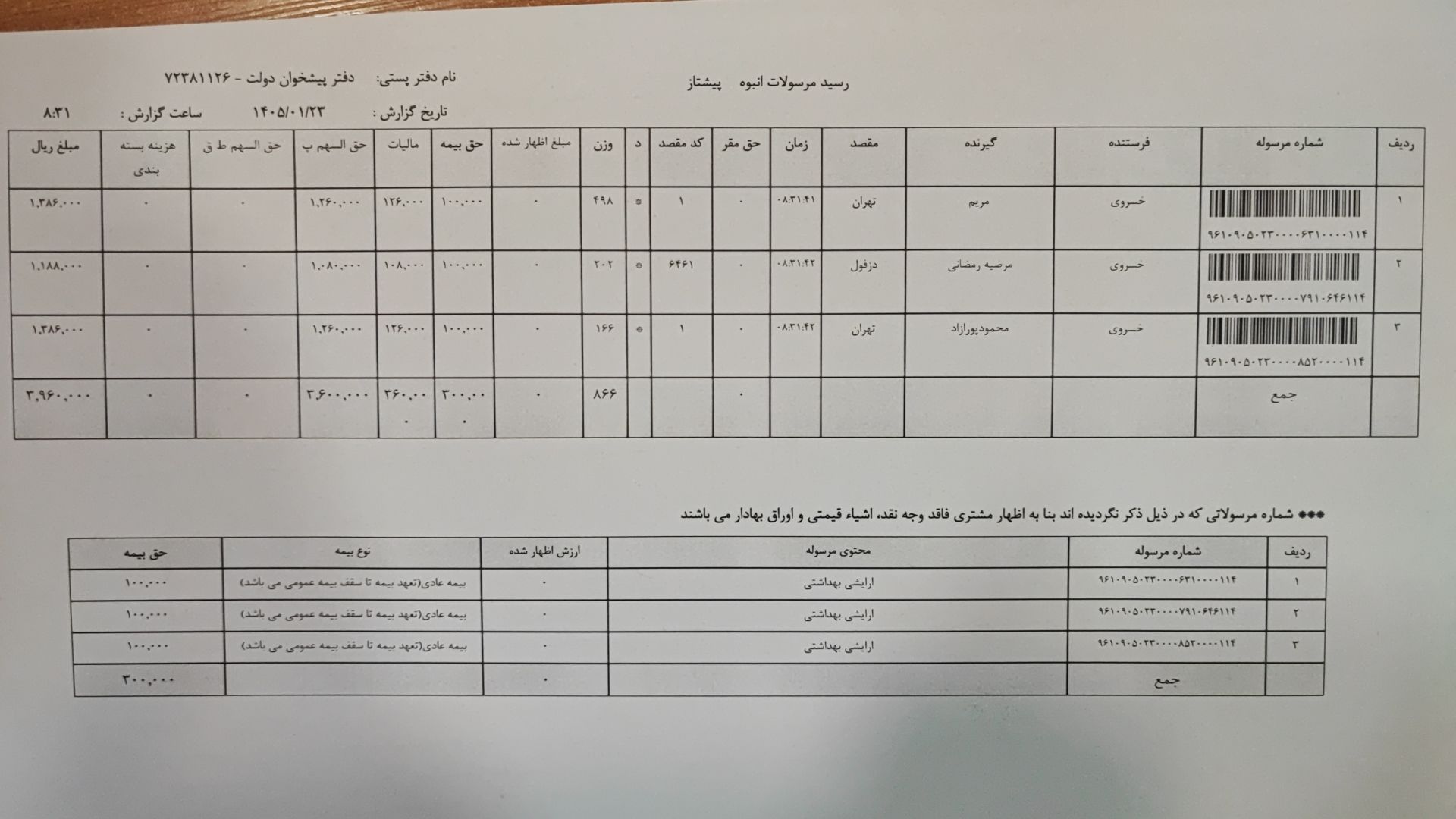 ارسالی 23/01/1045